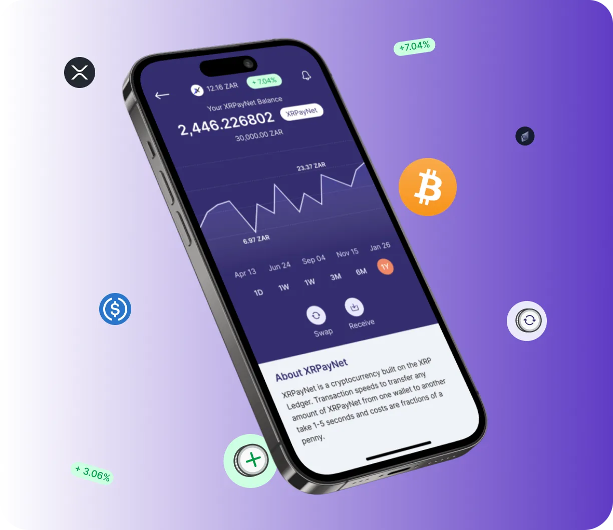Meta Betrix - O que é o Meta Betrix?